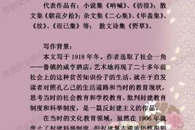 初中语文人教版九年级下《孔乙己》，知识点汇总图片