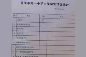 统计“领导子女”，学校究竟想干啥？向权势献媚，何来教育公平？图片