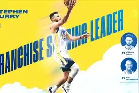 现役9名球员成队史得分王，库里新晋、老詹在骑士遥遥领先图片