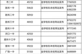 山东东营：中考录取线公布，油地融合招生第一年，几家欢乐几家愁图片
