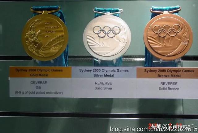 1996-2016奥运会金牌榜