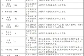 105款APP被通报，抖音、快手、360、百度在列图片