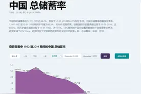 定期存折到期后，要不要取出来重新存？图片