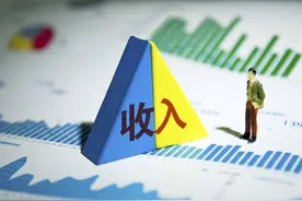 辽宁放大招！部分人要涨工资啦，什么时候开始涨？每月能领多少钱图片