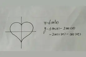 当学霸浪漫起来，老师都佩服不已：情书写得比作文还有文采图片
