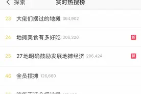 快来发财！全国“摆摊地图”图片