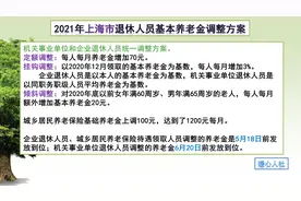 今年养老金调整方案陆续公布，70岁以上老人在哪里倾斜增加更多？图片