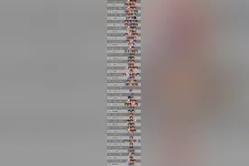 TOP100玩家巅峰榜单，这是王者荣耀顶端的一群玩家图片