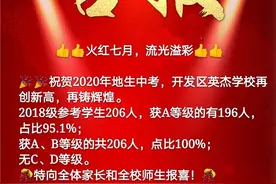 喜报：2020年中考开发区英杰学校再创新高，再铸辉煌图片