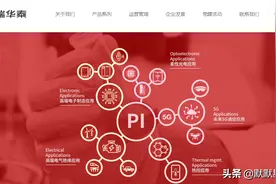 中科院加持！打破国际垄断！高技术产业瓶颈关键材料"黄金薄膜"图片