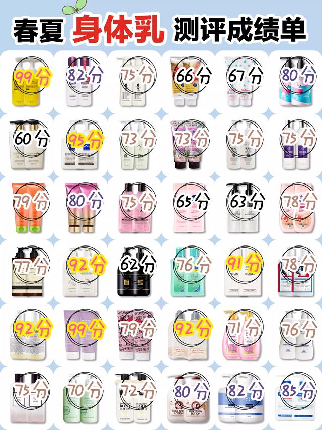 夏天涂脖子美白身体乳