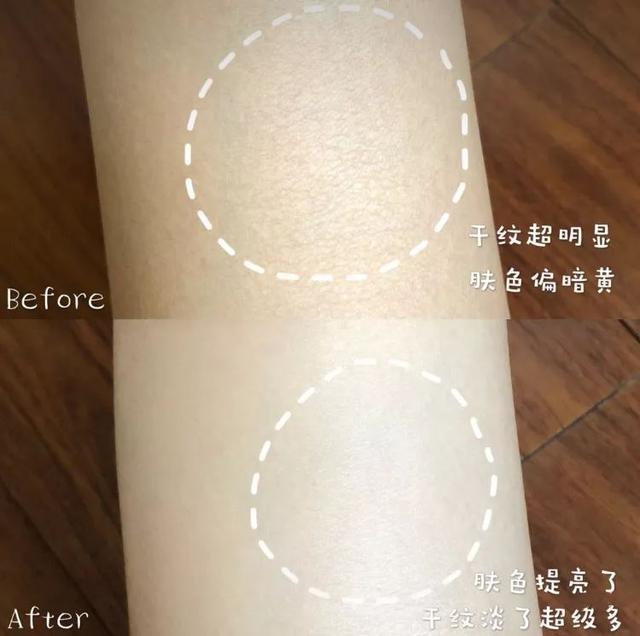 小黑裙身体乳长期涂抹能美白吗