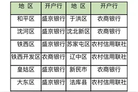 7月1日起，沈阳高龄补贴按月发放图片