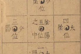 河图、洛书为什么惟独用“5”为“中”？图片