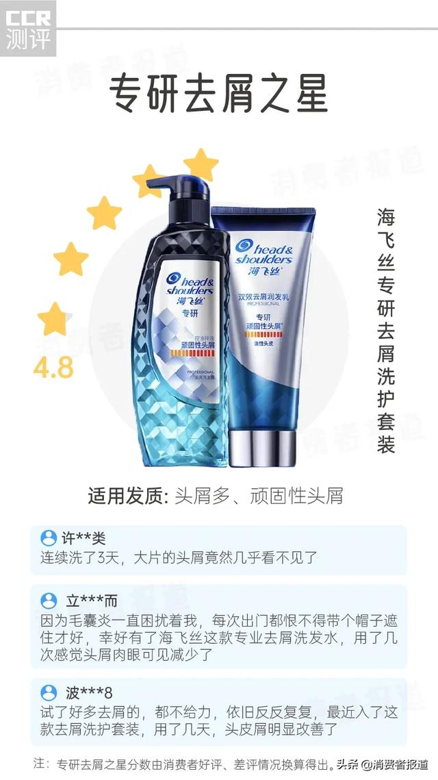 7娆炬礂鍙戞按銆佹姢鍙戠礌鍙ｇ鎶ュ憡锛氬嚭娌广€佸ご灞戙€佸共鏋紝绉嬪啲瀛ｈ妭濡備綍鍛垫姢浣犵殑涓夊崈鍙戜笣锛? onerror=