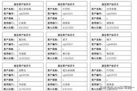 制作100个标签，我需要1天，同事3分钟就搞定图片
