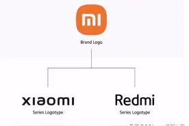小米手机不再使用MI品牌 统一使用xiaomi商标图片