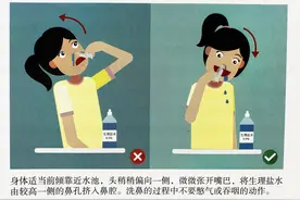 宝宝能用“盐水洗鼻”吗？这种情况不能用图片