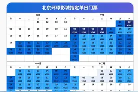 抢疯了！北京环球影城门票开售，购票平台被挤崩图片
