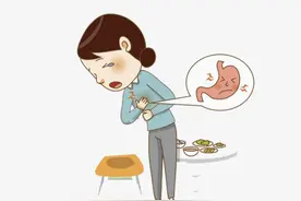 【放射科科普系列之一】重要的检查前准备——消化道造影（钡餐）篇图片
