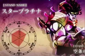 JOJO中五个和时间挂钩的替身，每一个都是不得了的存在图片