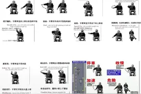 摩托骑行中，注意事项以及路遇紧急情况处置办法图片