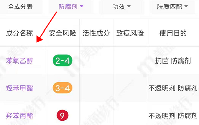 天然身体乳企业