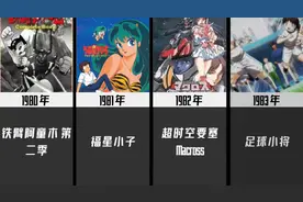 1980-2021历年最火动漫,你看过几部？06年神仙打架,21年争议很大图片