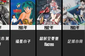 1980-2021历年最火动漫,你看过几部？06年神仙打架,21年争议很大图片