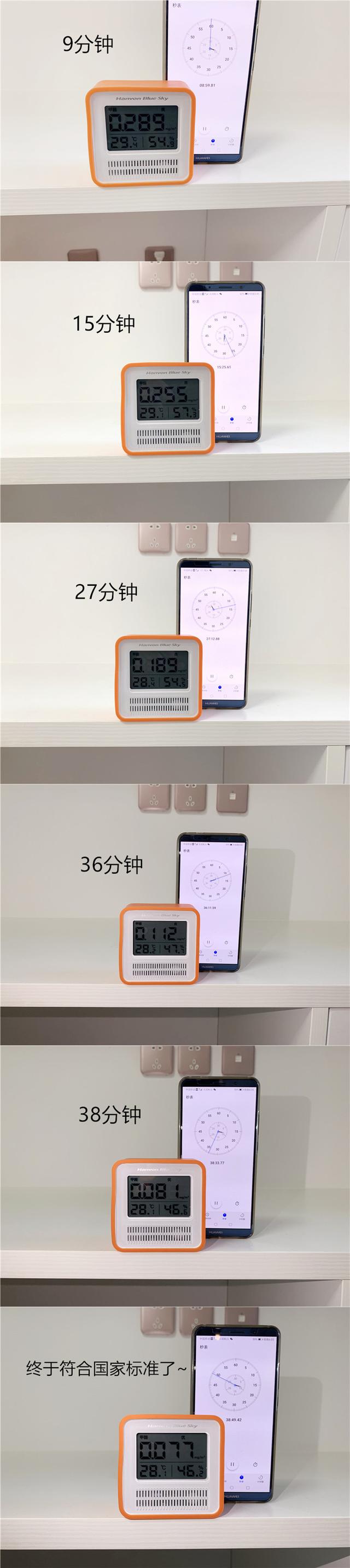 星空之下应有的模样！海尔除醛净化器KJ450F-M900A评测