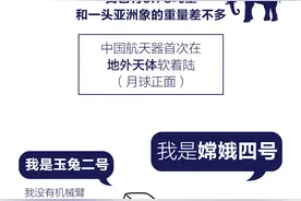 嫦娥一到五，一图分清楚图片