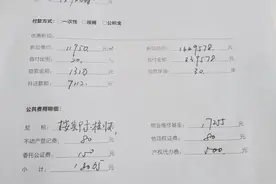 楼市怎么了？净月改善盘价格触底！单价1.2万+，大牌楼盘挑着买图片