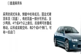 乘用车分类图片