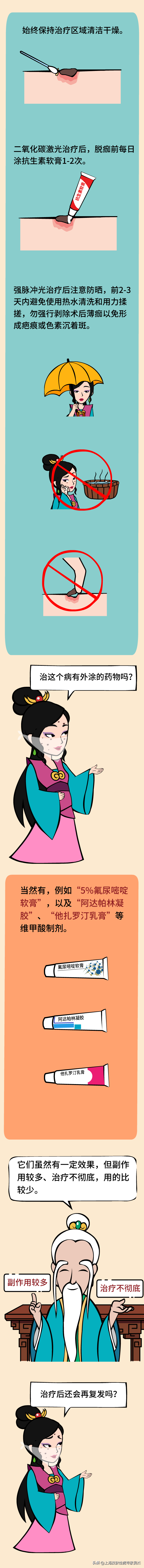 胸前脂溢性角化痒