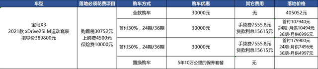 宝马X3：高优惠的老款买不到，优惠1.8万的新款值吗？