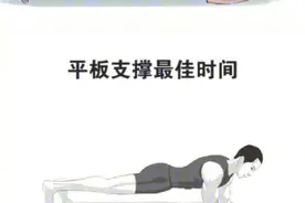 平板支撑的正确动作你知道吗？听说只用了28天马甲线就回来了！图片