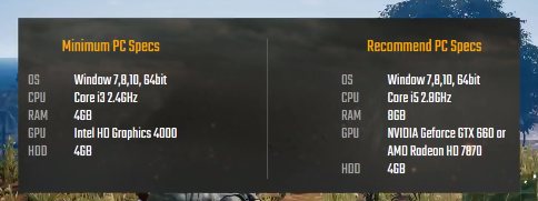 如何获得吃鸡皮肤免费