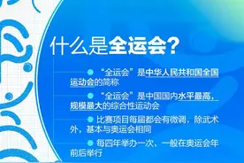 知识点！九图带你了解十四运会！图片