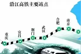 上海将建一条高铁线对接成都，沿线城市有福了，快看经过你家吗？图片