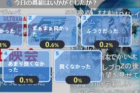 泽塔奥特曼24话评分公开 创造两话0差评纪录 无法超越的神作图片