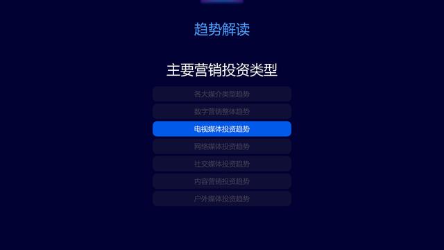 2021���й�����Ӫ�����Ʊ��棨�����棩