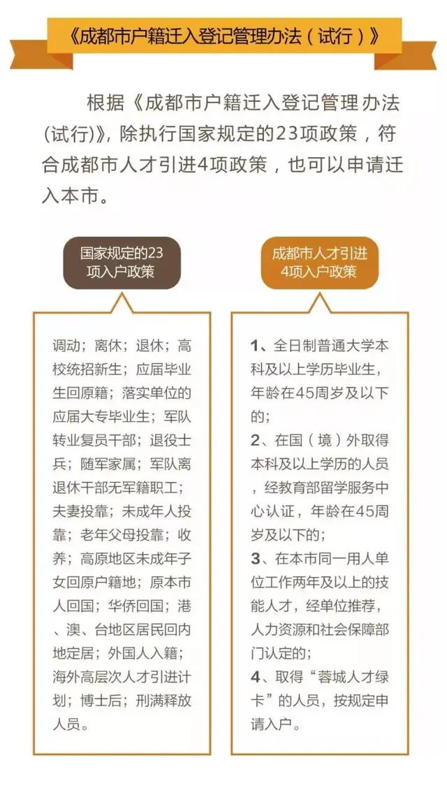 购房者注意！一文掌握成都落户方式、购房资格对应！