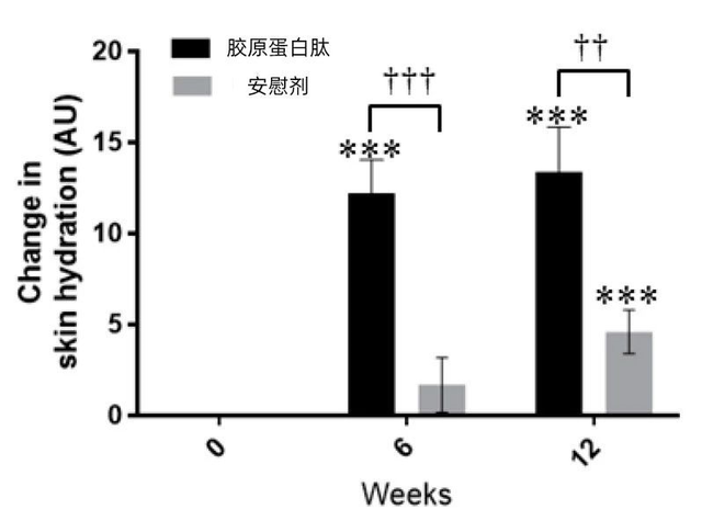 鑳跺師铔嬬櫧绌剁珶鏄€滄櫤鍟嗙◣鈥濊繕鏄編瀹瑰湥鍝侊紵鎴戜滑鐢ㄦ渶鏉冨▉鐨勮瘉鎹璇? onerror=