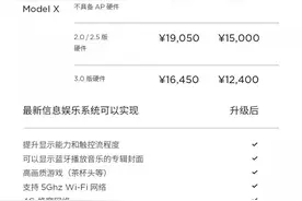 16,450元！特斯拉发布Model S/X 中控屏升级方案 可玩巫师三图片