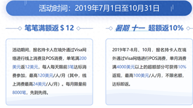 visa和万事达港澳台能用吗，国庆出去消费要花多少钱 配图14