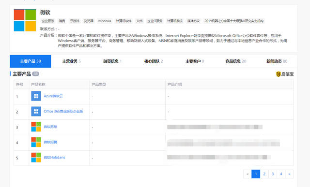 比尔盖茨成为美国最大地主？互联网大佬买地当地主这是咋回事？