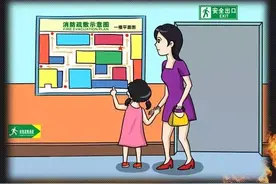 应急逃生知识一定要牢记图片