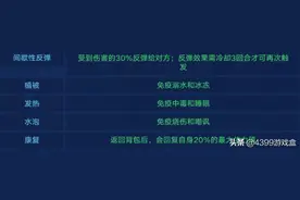 奥拉星手游，能力特性攻略！那些你可能已经忽略的宝藏特性图片