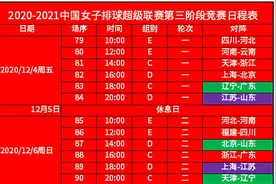 女排8进6明日开战！重点比赛时间与推荐，切莫错过图片
