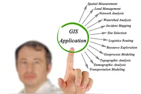 400个！史上最全地理信息系统名词解释大全（可下载）图片